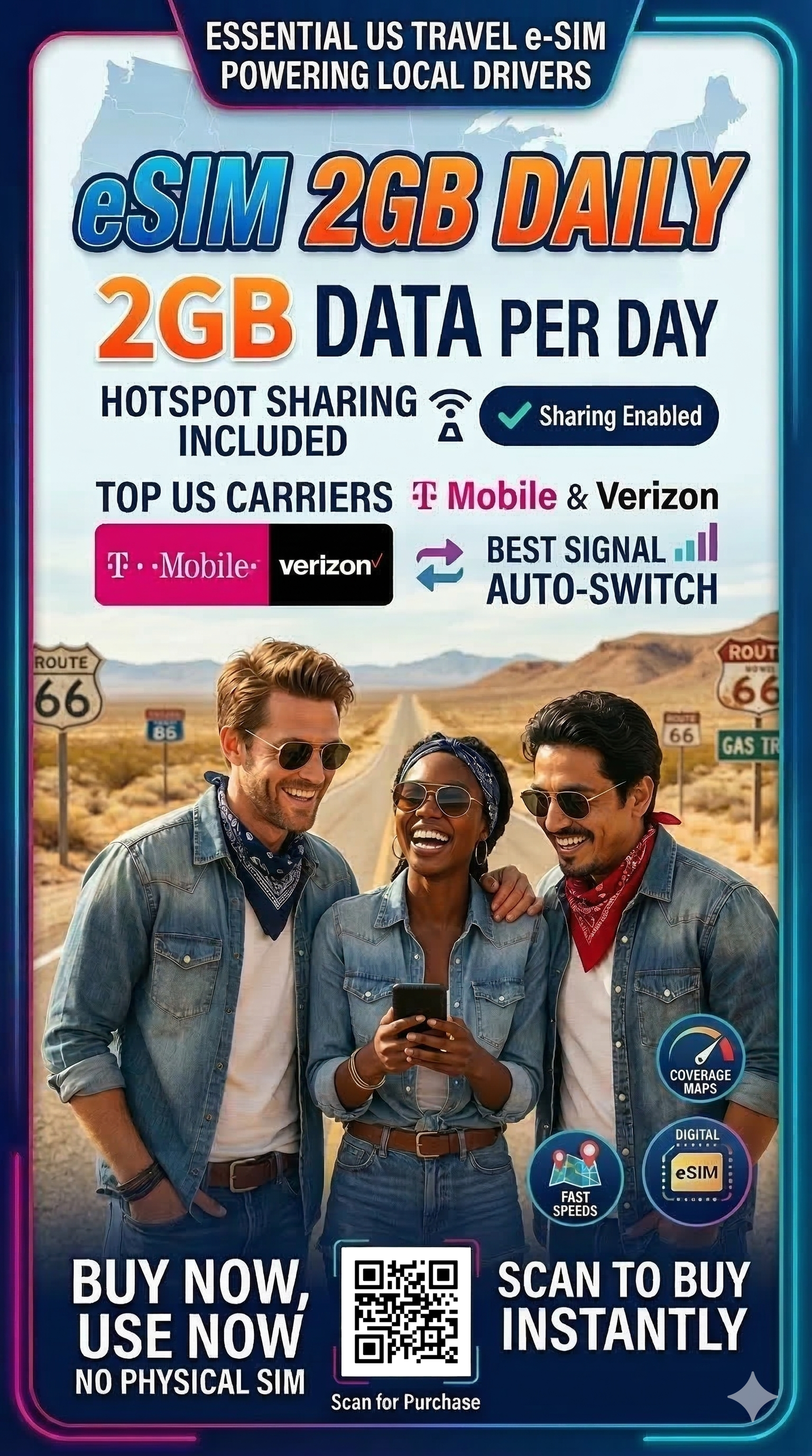 7-Day USA eSIM – 2GB Daily