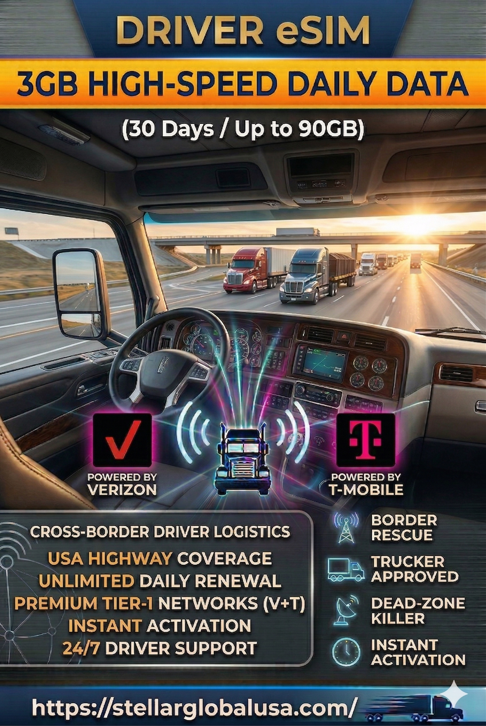 USA Driver eSIM – 3GB High-Speed Daily Data - Unlimited Daily Elite(30 Days / Up to 90GB)